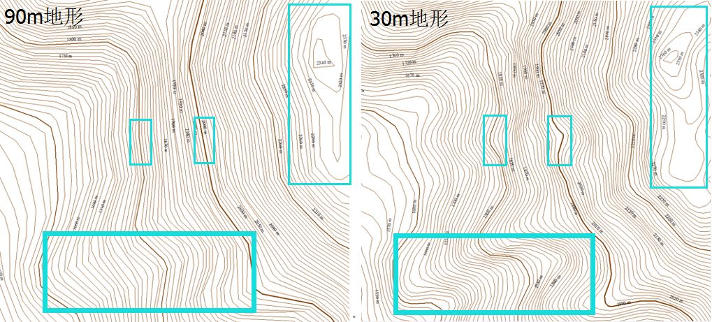 左为谷歌地形（90m），右为30m地形效果